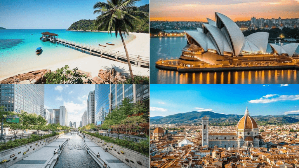 Best Destinations for Travelers